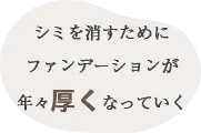 シミを消すためにファンデーションが年々厚くなっていく